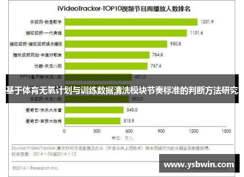 基于体育无氧计划与训练数据清洗模块节奏标准的判断方法研究