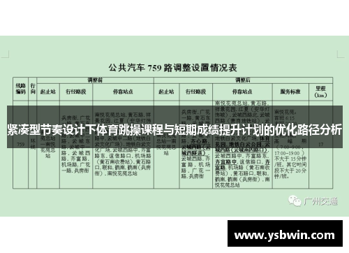 紧凑型节奏设计下体育跳操课程与短期成绩提升计划的优化路径分析